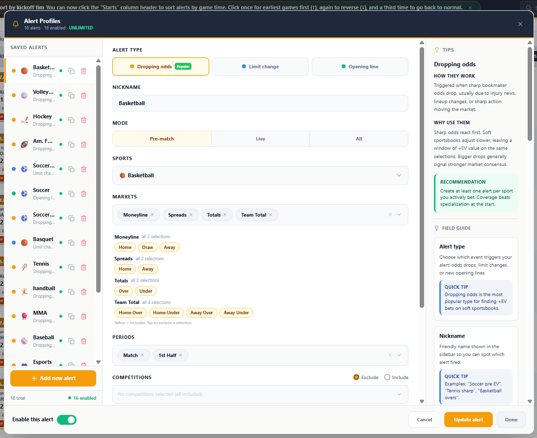 Alert profile configuration by sport, market and competition