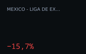Cruz Azul Hidalgo vs Piratas: market moved 15.7%