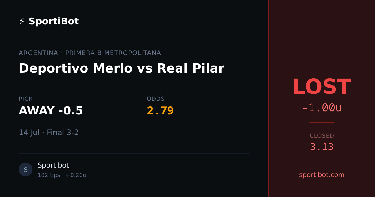 LOST: Deportivo Merlo vs Real Pilar - AWAY -0.5 @ 2.79