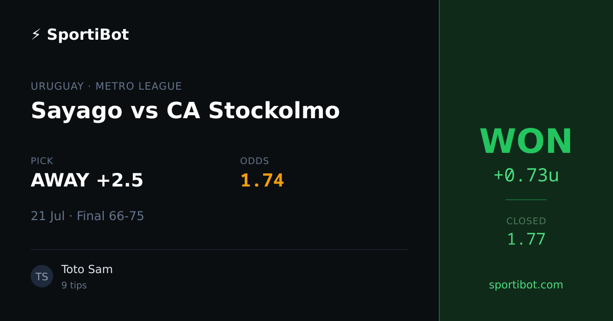 WON: Sayago vs CA Stockolmo - AWAY +2.5 @ 1.74