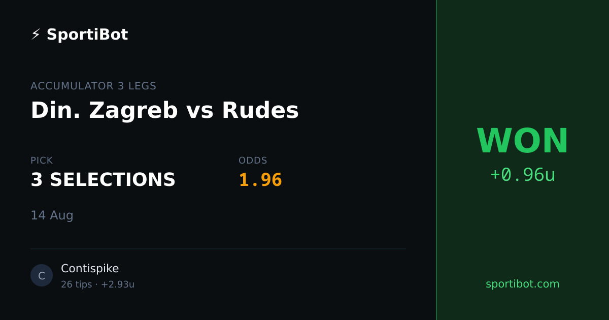 WON: Din. Zagreb vs Rudes - 3 SELECTIONS @ 1.96