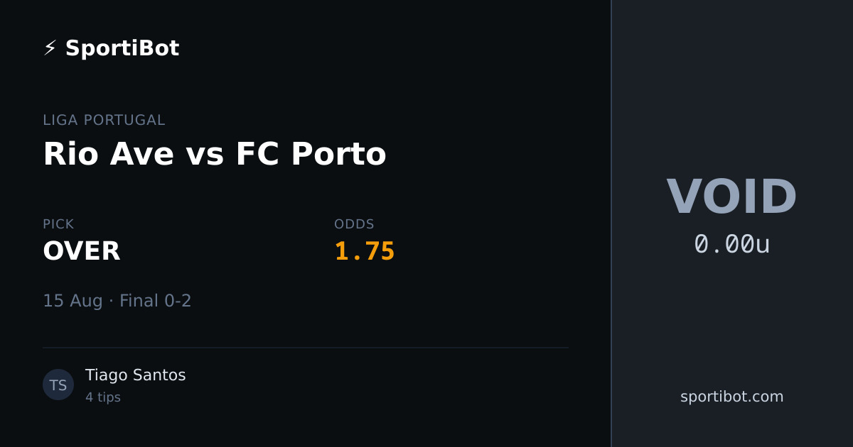 Rio Ave vs FC Porto - OVER @ 1.75