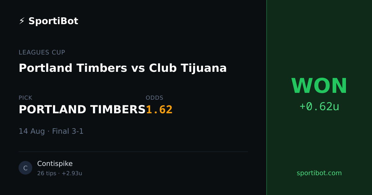 WON: Portland Timbers vs Club Tijuana - PORTLAND TIMBERS @ 1.62