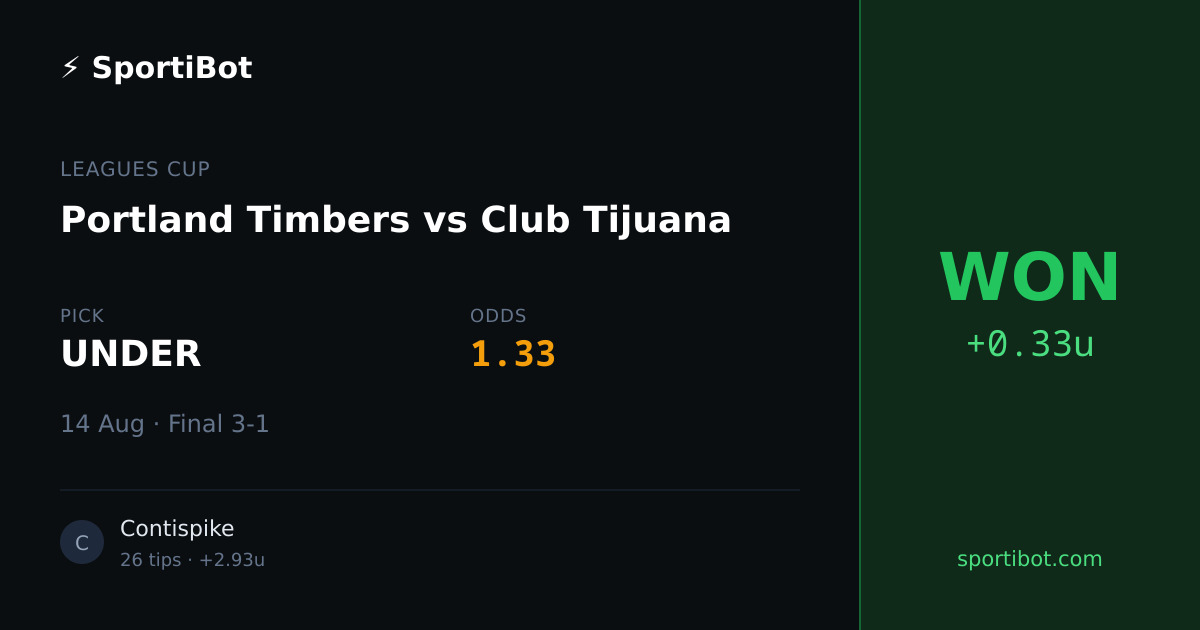 WON: Portland Timbers vs Club Tijuana - UNDER @ 1.33