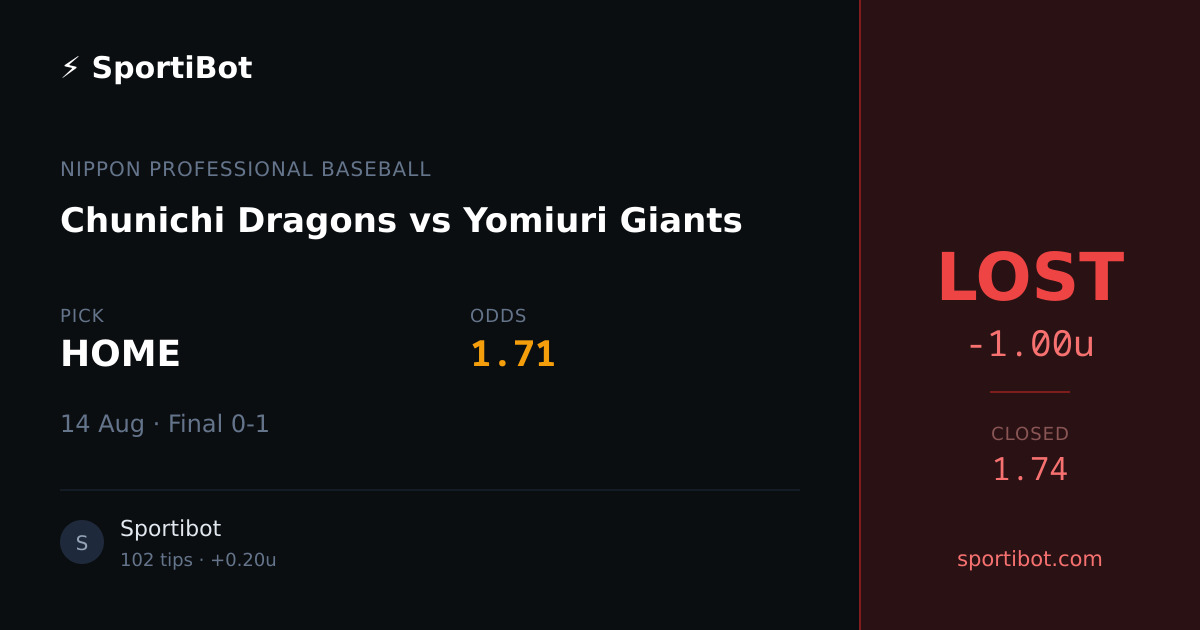 LOST: Chunichi Dragons vs Yomiuri Giants - HOME @ 1.71