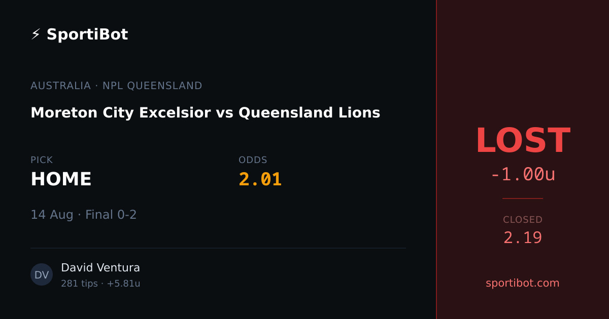 LOST: Moreton City Excelsior vs Queensland Lions - HOME @ 2.01