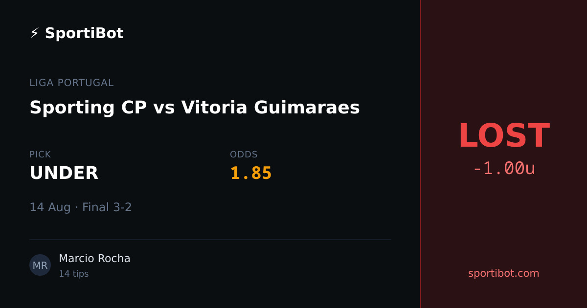 LOST: Sporting CP vs Vitoria Guimaraes - UNDER @ 1.85