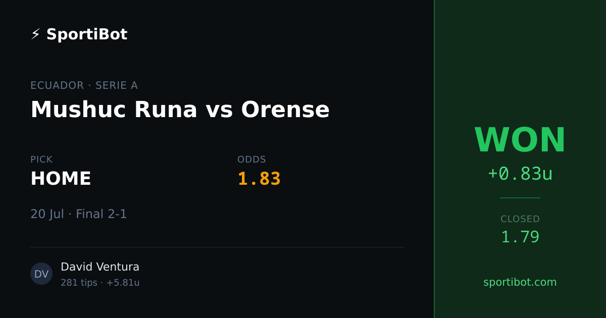 WON: Mushuc Runa vs Orense - HOME @ 1.83