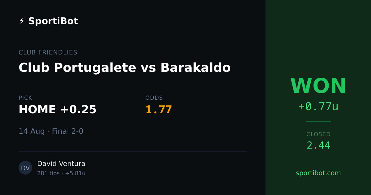 WON: Club Portugalete vs Barakaldo - HOME +0.25 @ 1.77