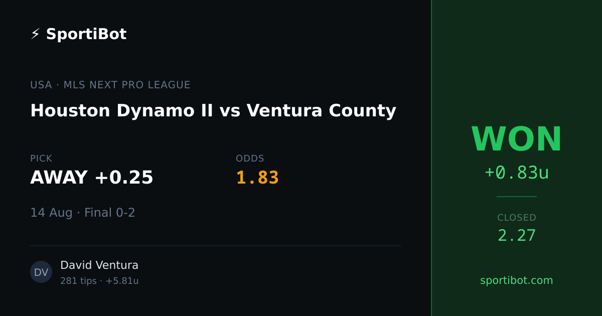 WON: Houston Dynamo II vs Ventura County - AWAY +0.25 @ 1.83