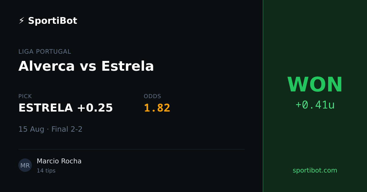 WON: Alverca vs Estrela - ESTRELA +0.25 @ 1.82