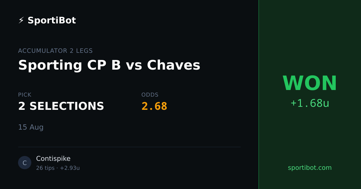 WON: Sporting CP B vs Chaves - 2 SELECTIONS @ 2.68