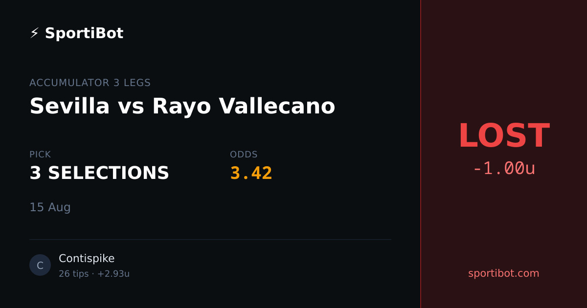 LOST: Sevilla vs Rayo Vallecano - 3 SELECTIONS @ 3.42