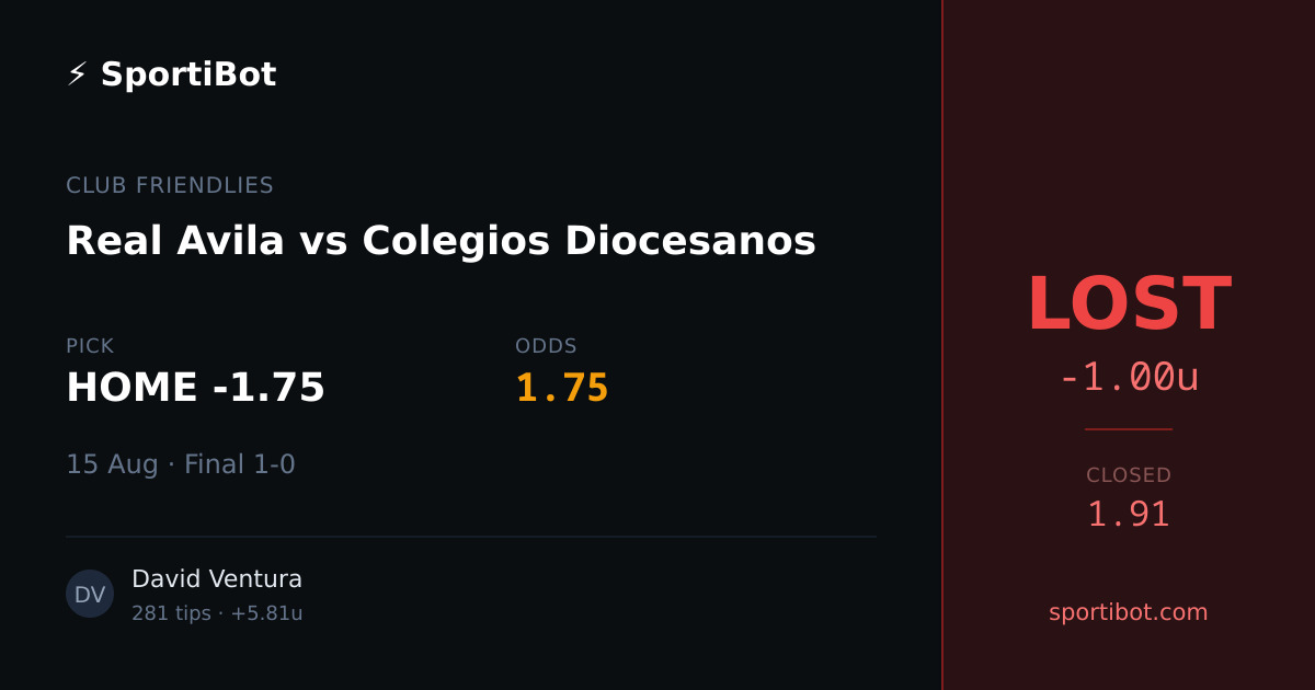 LOST: Real Avila vs Colegios Diocesanos - HOME -1.75 @ 1.75
