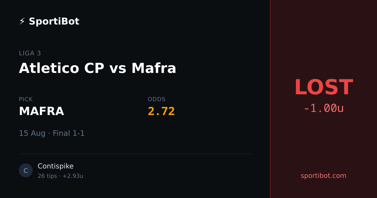 LOST: Atletico CP vs Mafra - MAFRA @ 2.72
