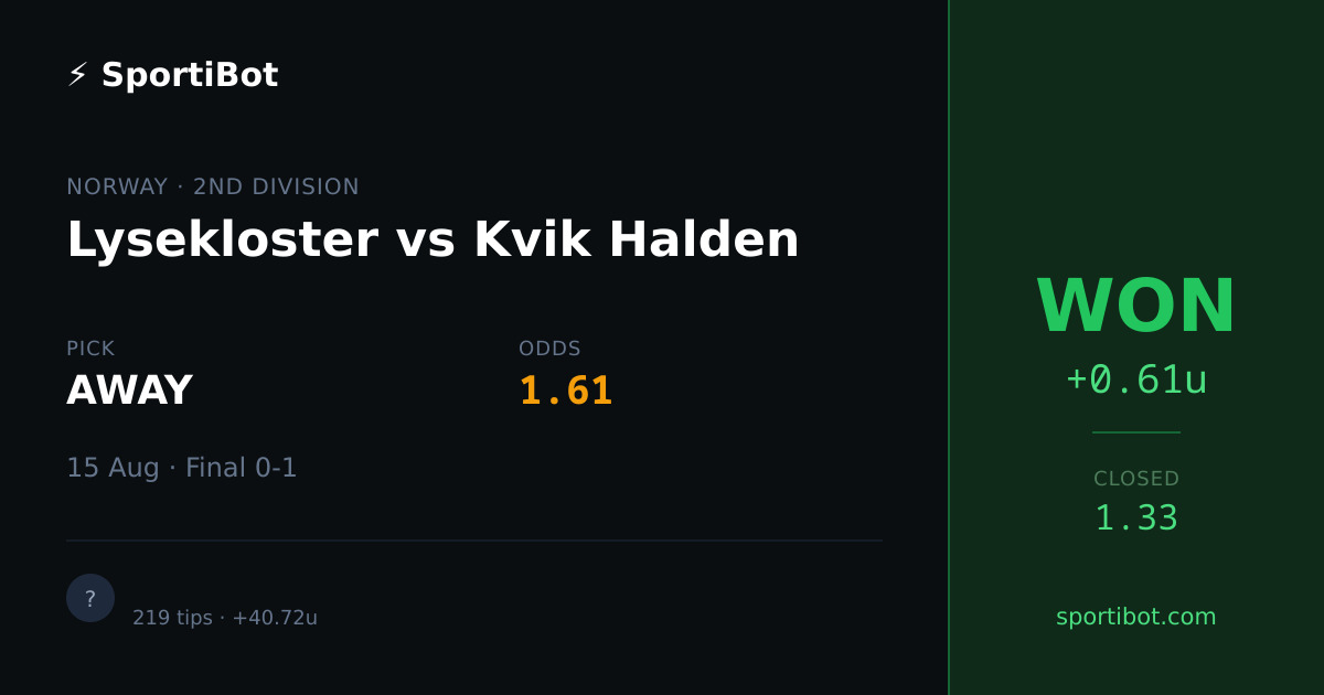WON: Lysekloster vs Kvik Halden - AWAY @ 1.61