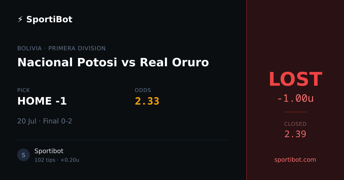 LOST: Nacional Potosi vs Real Oruro - HOME -1 @ 2.33