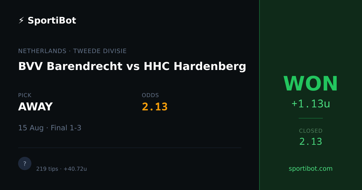 WON: BVV Barendrecht vs HHC Hardenberg - AWAY @ 2.13