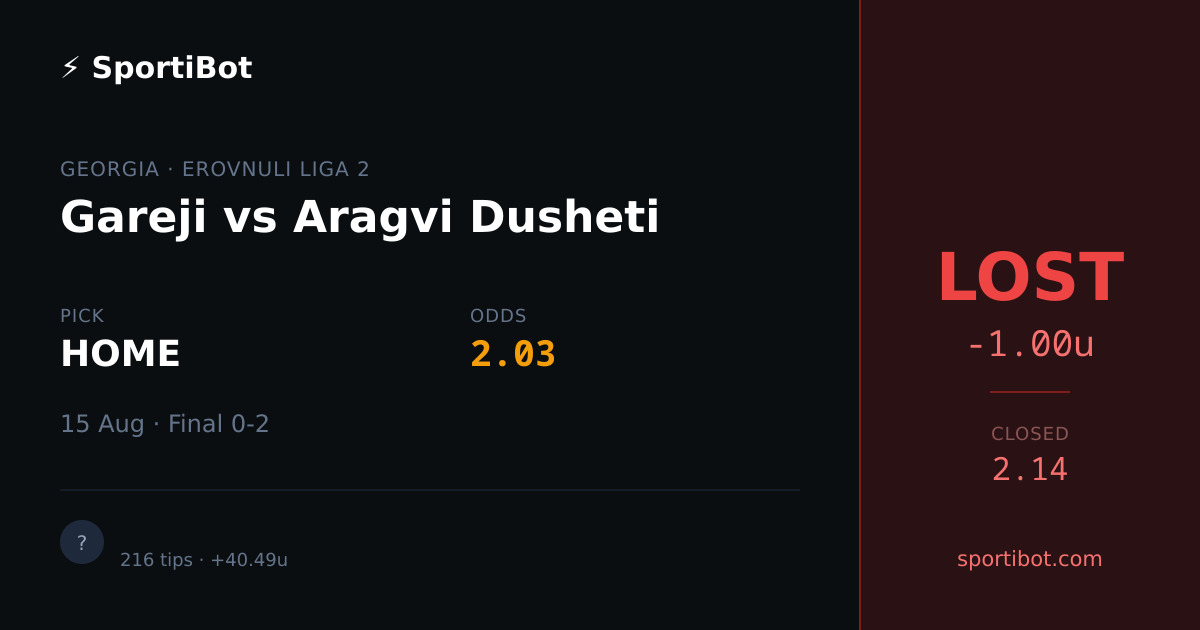 LOST: Gareji vs Aragvi Dusheti - HOME @ 2.03