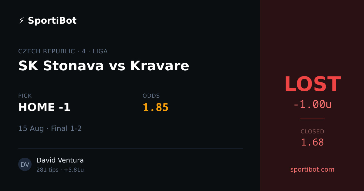 LOST: SK Stonava vs Kravare - HOME -1 @ 1.85