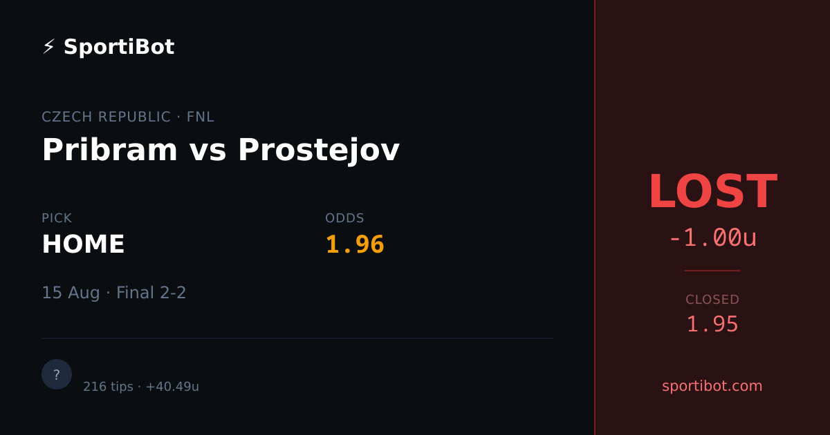 LOST: Pribram vs Prostejov - HOME @ 1.96