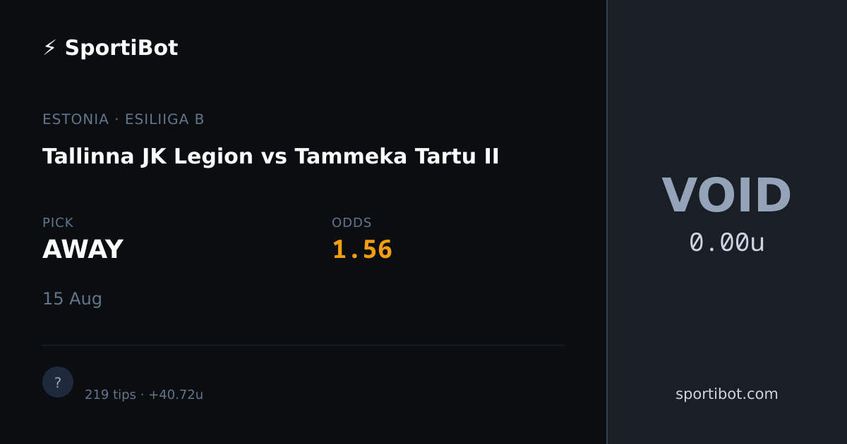 Tallinna JK Legion vs Tammeka Tartu II - AWAY @ 1.56