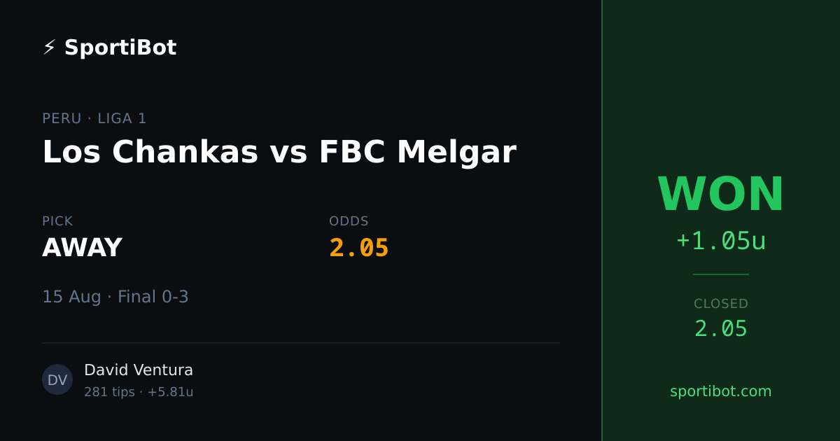 WON: Los Chankas vs FBC Melgar - AWAY @ 2.05