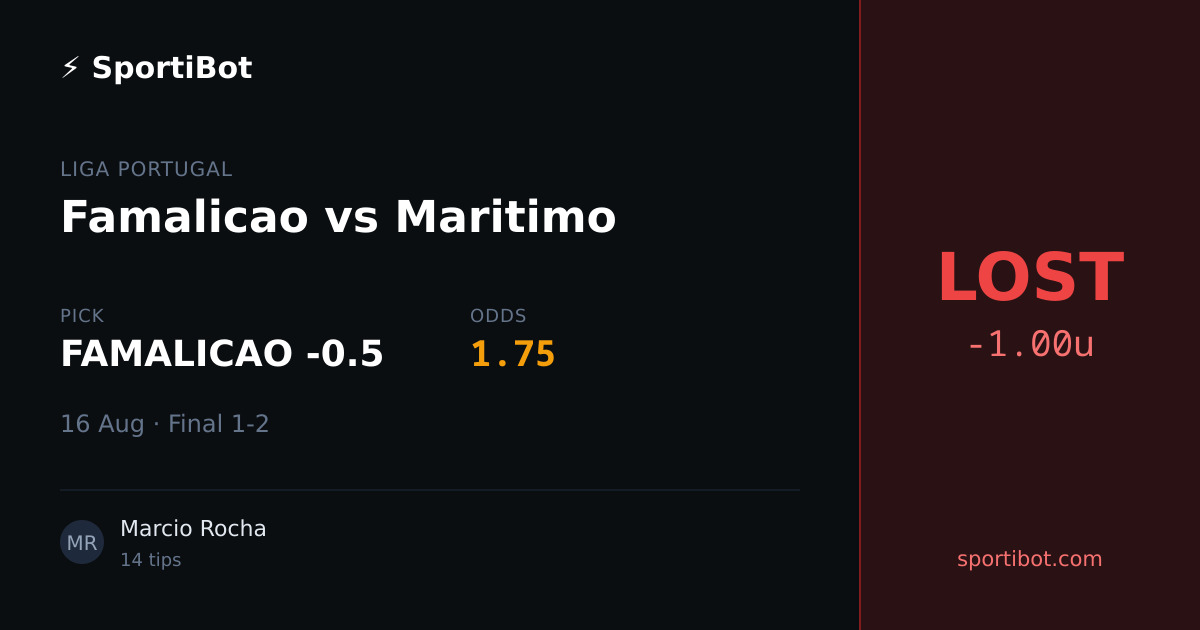 LOST: Famalicao vs Maritimo - FAMALICAO -0.5 @ 1.75