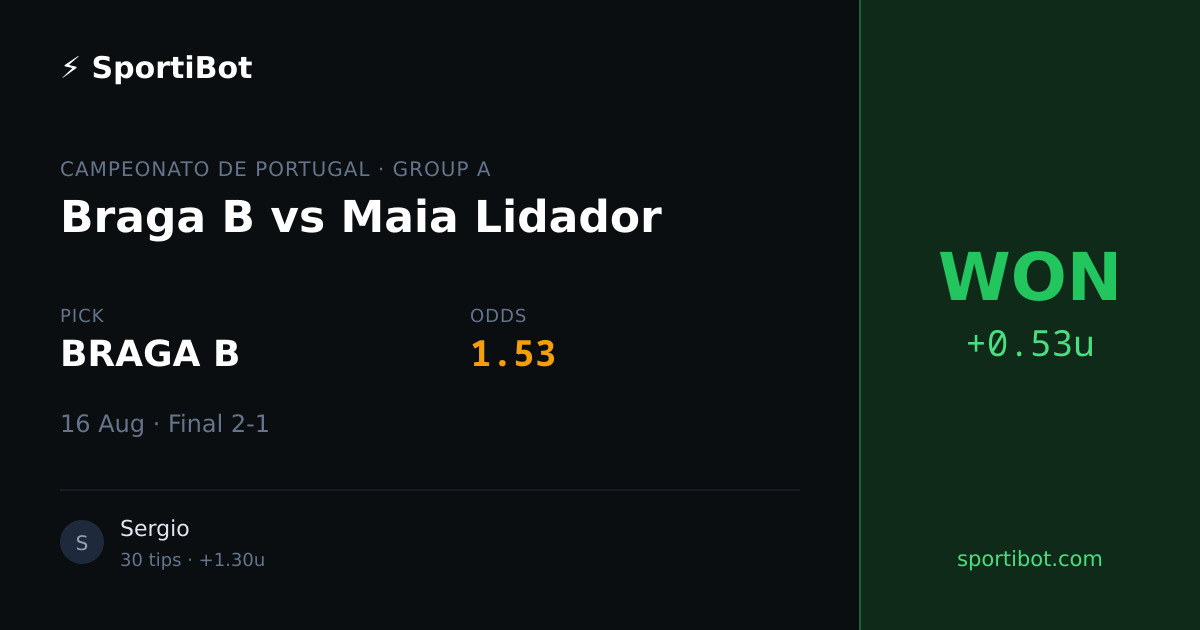 WON: Braga B vs Maia Lidador - BRAGA B @ 1.53