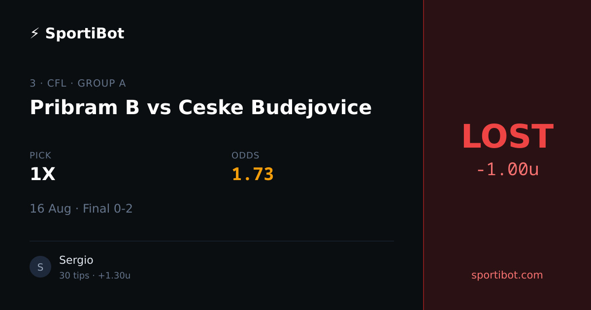 LOST: Pribram B vs Ceske Budejovice - 1X @ 1.73