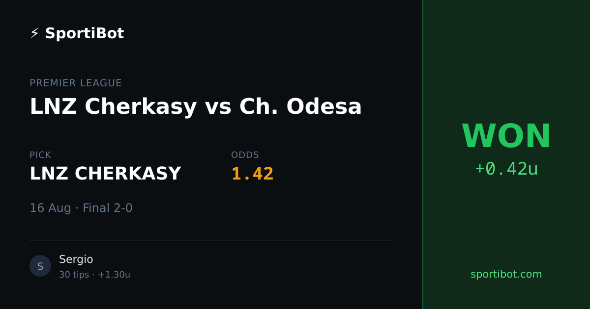 WON: LNZ Cherkasy vs Ch. Odesa - LNZ CHERKASY @ 1.42