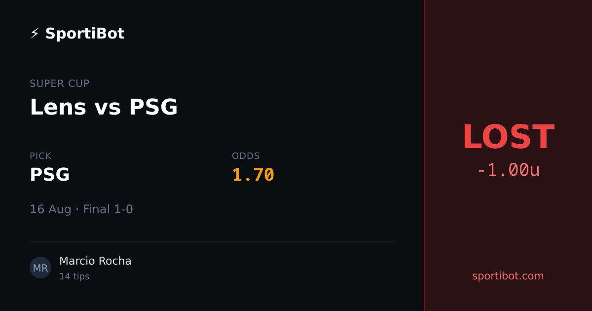 LOST: Lens vs PSG - PSG @ 1.70