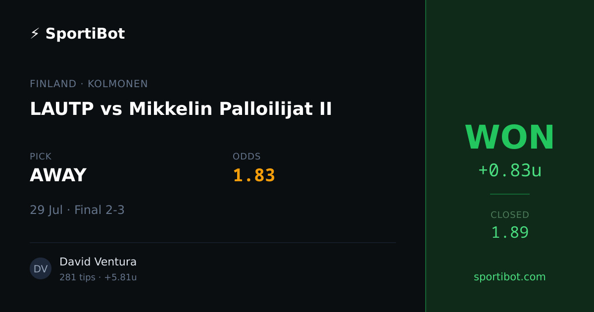 WON: LAUTP vs Mikkelin Palloilijat II - AWAY @ 1.83