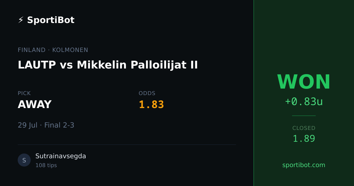 WON: LAUTP vs Mikkelin Palloilijat II - AWAY @ 1.83