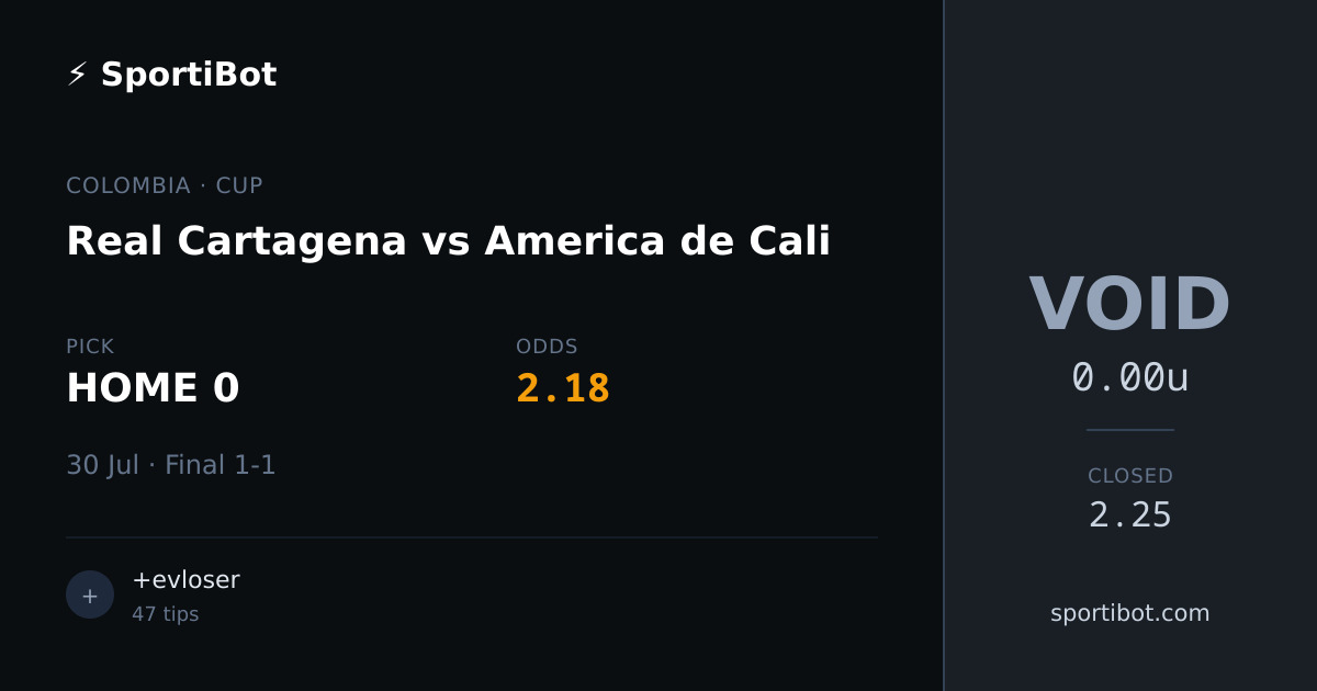 Real Cartagena vs America de Cali - HOME 0 @ 2.18