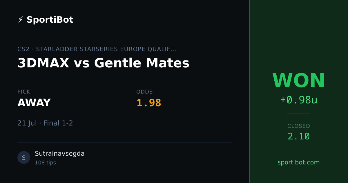 WON: 3DMAX vs Gentle Mates - AWAY @ 1.98