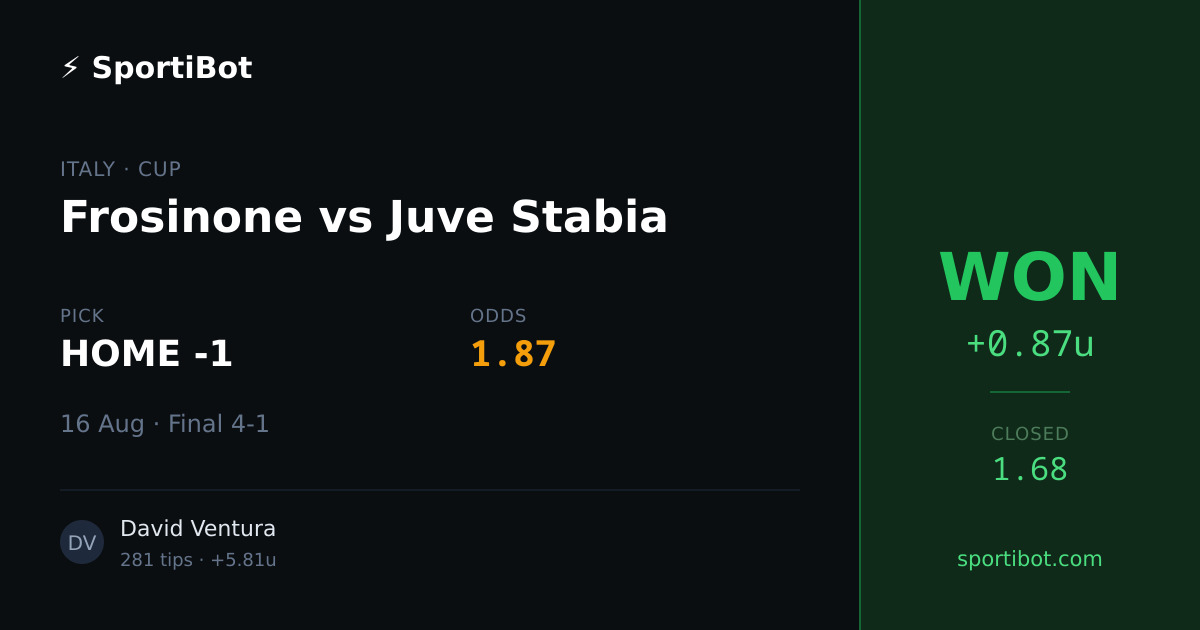 WON: Frosinone vs Juve Stabia - HOME -1 @ 1.87