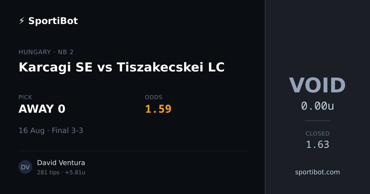 Karcagi SE vs Tiszakecskei LC - AWAY 0 @ 1.59