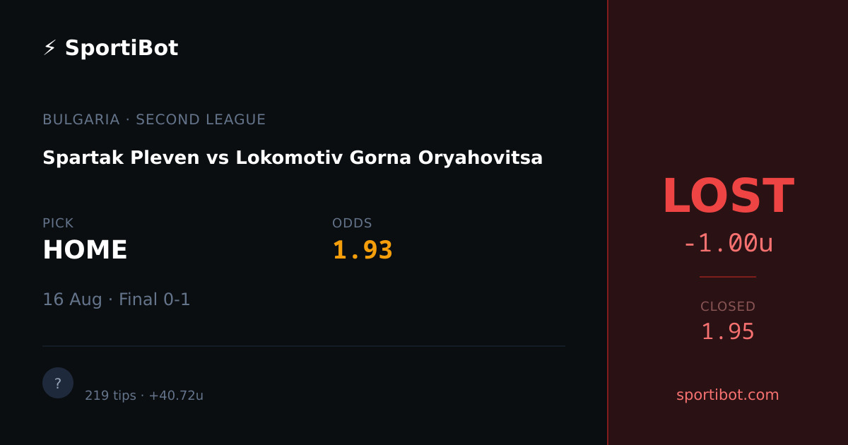LOST: Spartak Pleven vs Lokomotiv Gorna Oryahovitsa - HOME @ 1.93