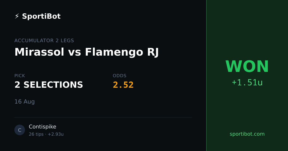 WON: Mirassol vs Flamengo RJ - 2 SELECTIONS @ 2.52