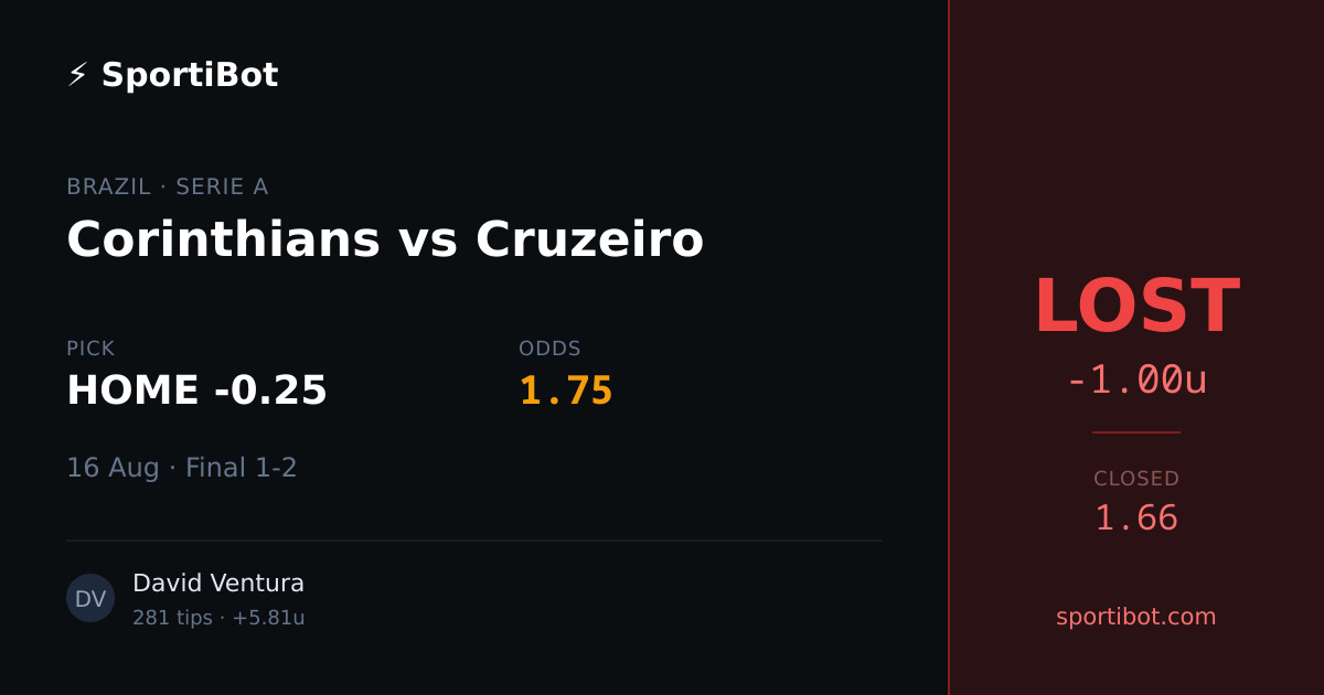 LOST: Corinthians vs Cruzeiro - HOME -0.25 @ 1.75