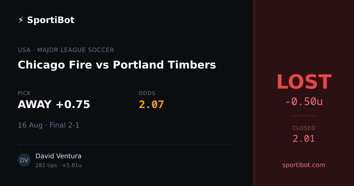 LOST: Chicago Fire vs Portland Timbers - AWAY +0.75 @ 2.07