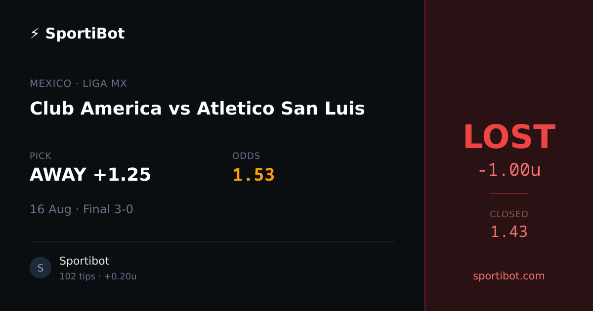 LOST: Club America vs Atletico San Luis - AWAY +1.25 @ 1.53