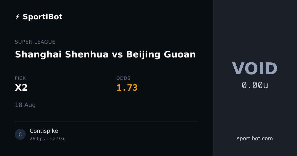 Shanghai Shenhua vs Beijing Guoan - X2 @ 1.73