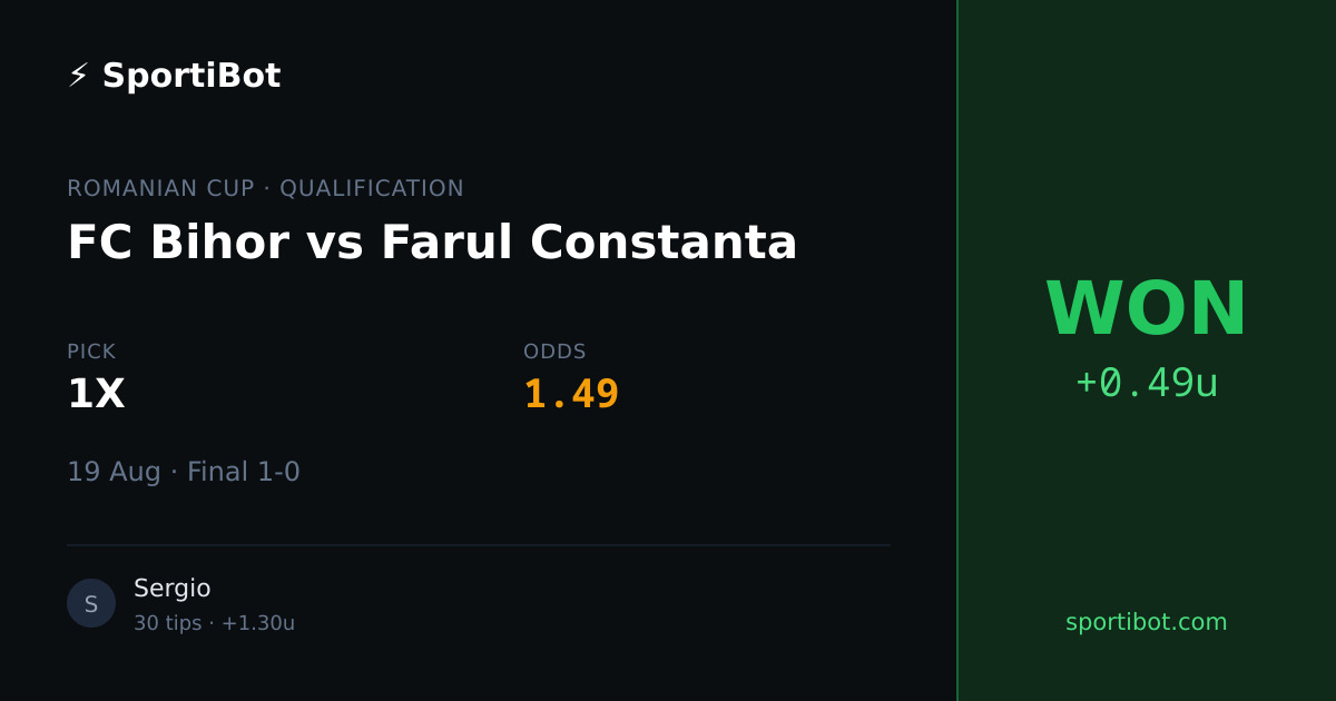 WON: FC Bihor vs Farul Constanta - 1X @ 1.49