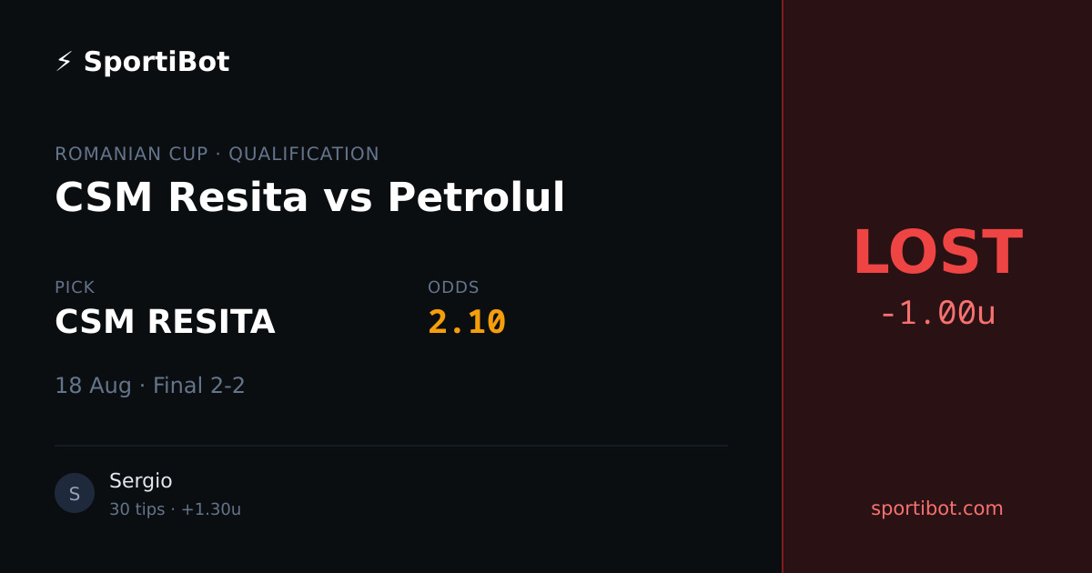 LOST: CSM Resita vs Petrolul - CSM RESITA @ 2.10