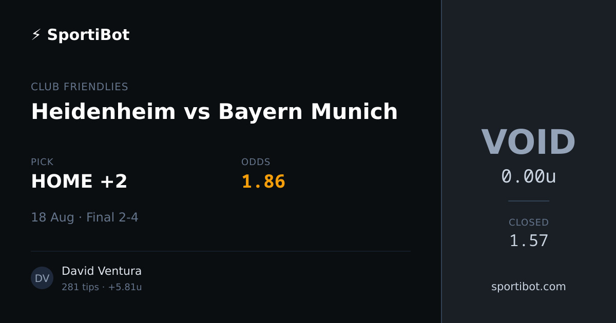 Heidenheim vs Bayern Munich - HOME +2 @ 1.86