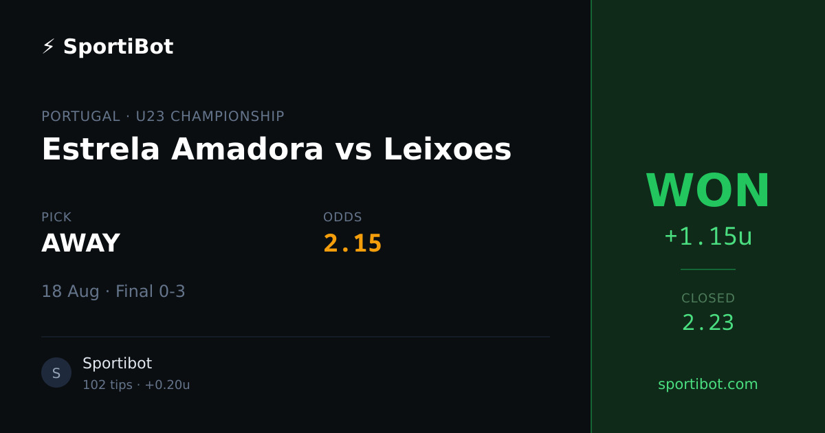 WON: Estrela Amadora vs Leixoes - AWAY @ 2.15