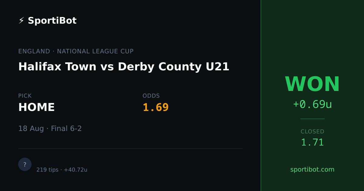 WON: Halifax Town vs Derby County U21 - HOME @ 1.69
