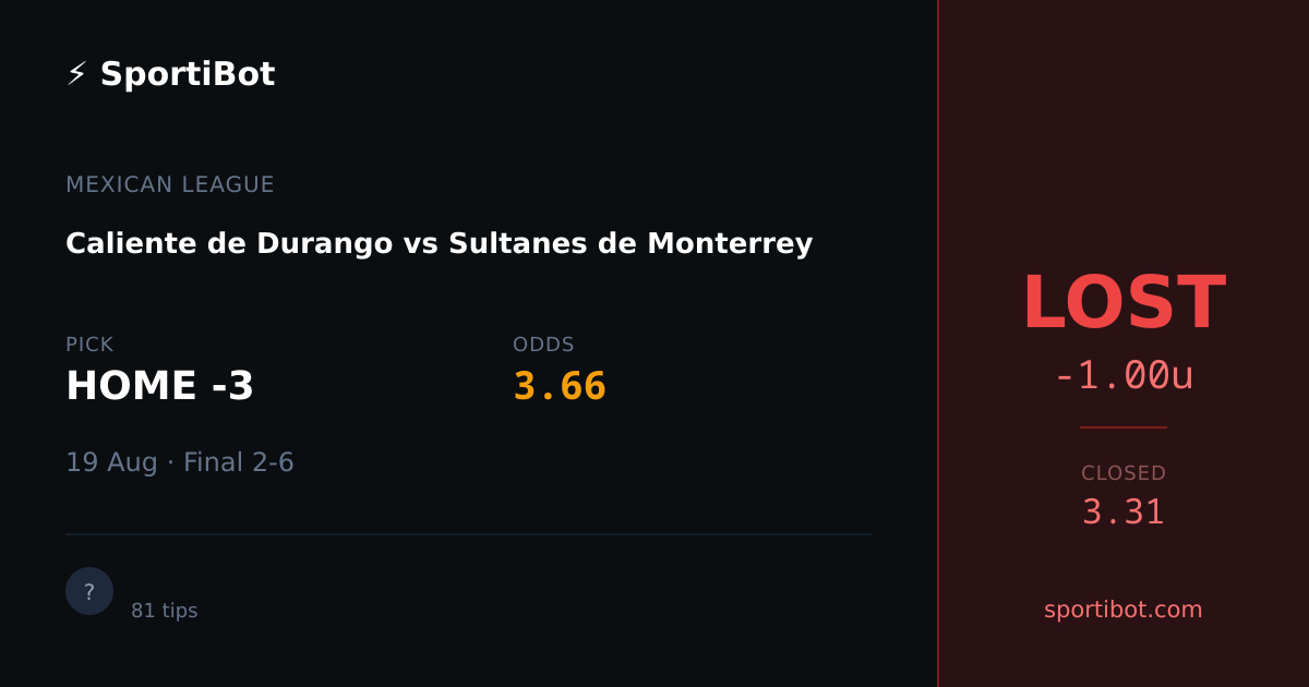 LOST: Caliente de Durango vs Sultanes de Monterrey - HOME -3 @ 3.66